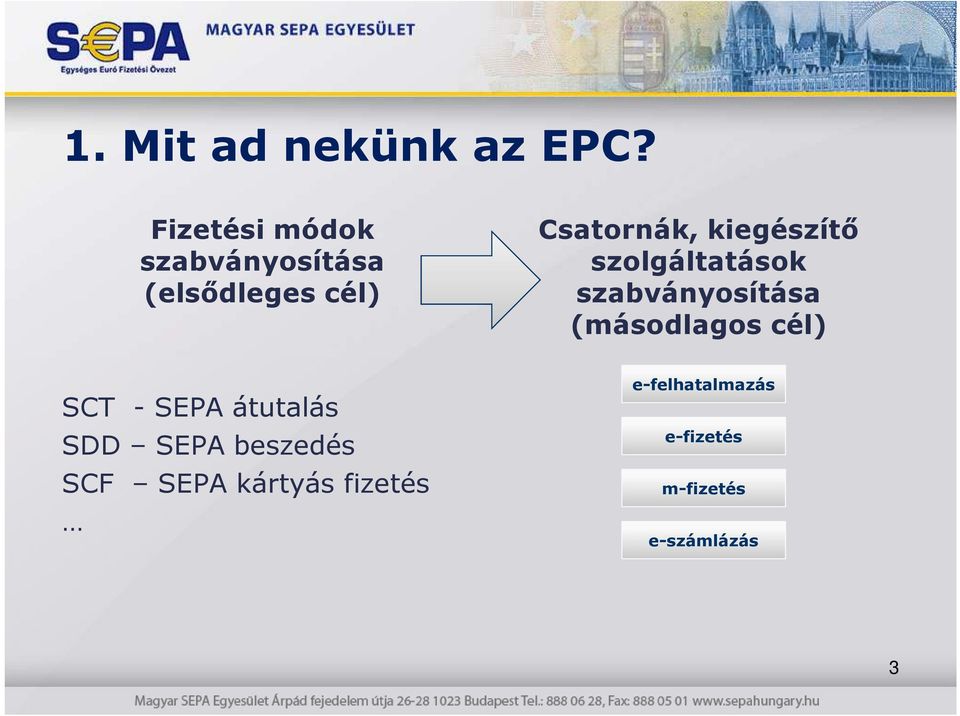 Csatornák, kiegészítı szolgáltatások