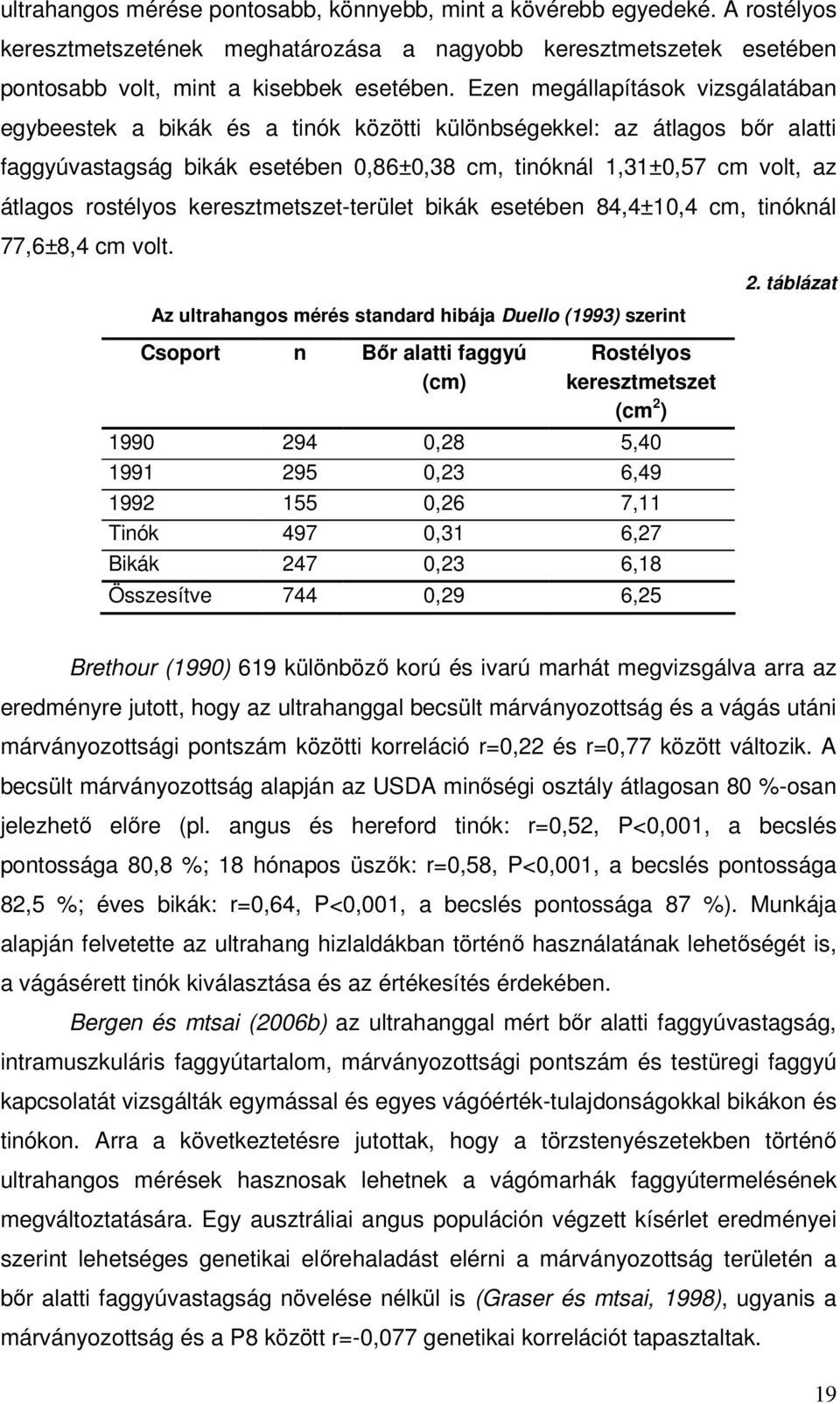 rostélyos keresztmetszet-terület bikák esetében 84,4±10,4 cm, tinóknál 77,6±8,4 cm volt. Az ultrahangos mérés standard hibája Duello (1993) szerint 2.