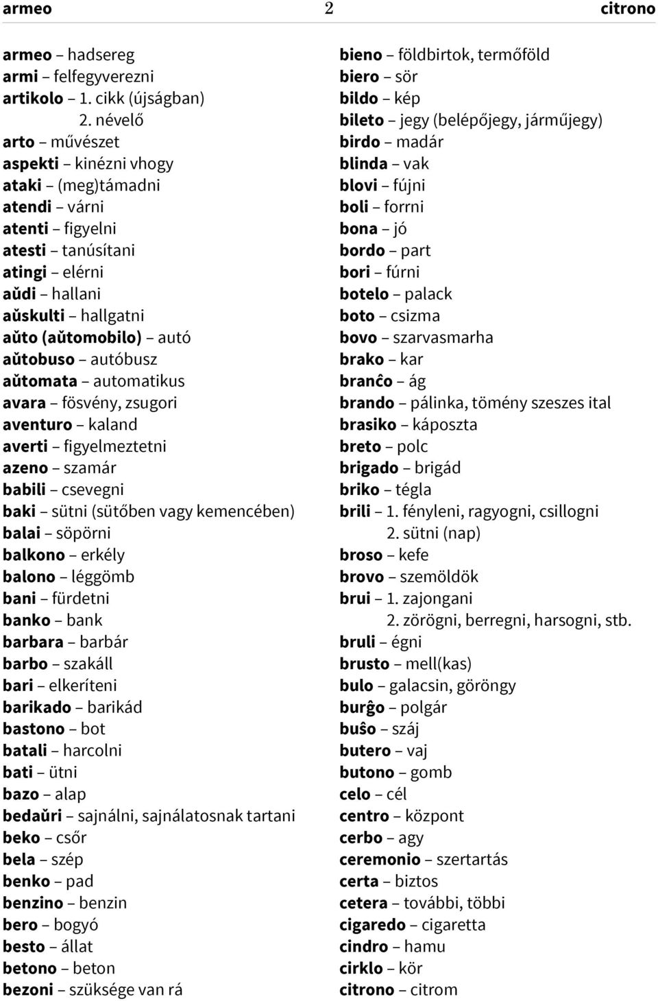 aǔtomata automatikus avara fösvény, zsugori aventuro kaland averti figyelmeztetni azeno szamár babili csevegni baki sütni (sütőben vagy kemencében) balai söpörni balkono erkély balono léggömb bani