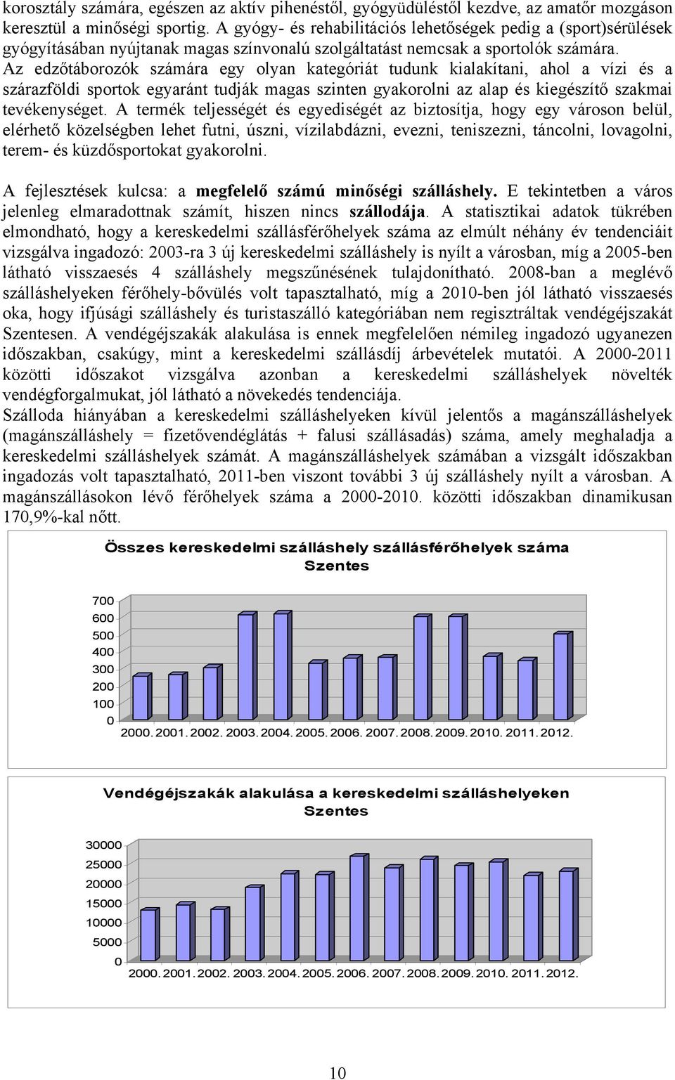 Az edzőtáborozók számára egy olyan kategóriát tudunk kialakítani, ahol a vízi és a szárazföldi sportok egyaránt tudják magas szinten gyakorolni az alap és kiegészítő szakmai tevékenységet.