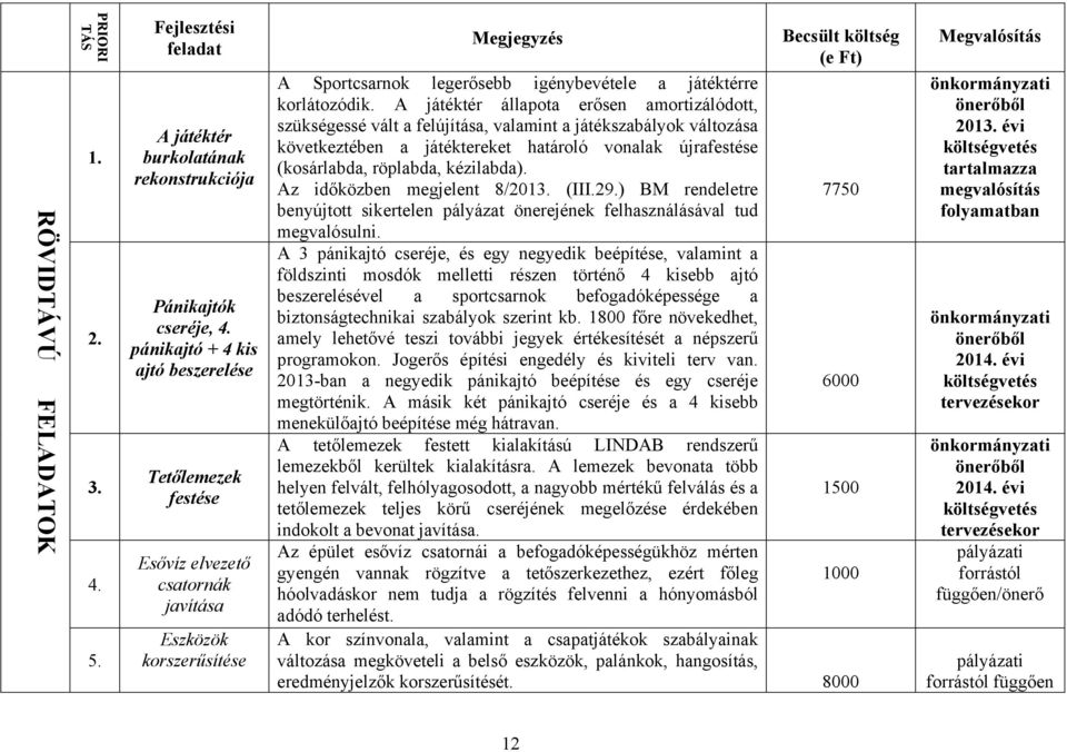 játéktérre korlátozódik.