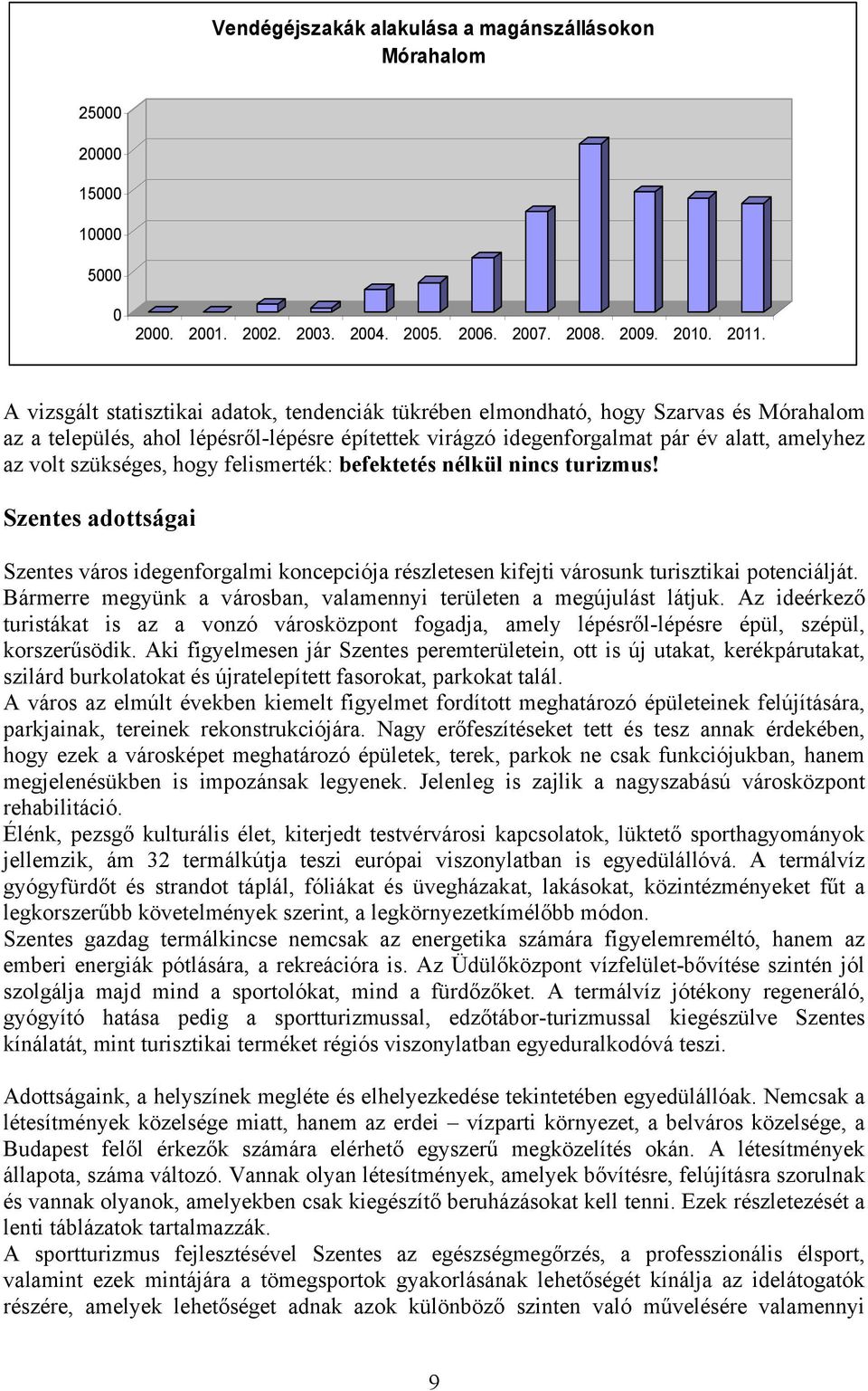 szükséges, hogy felismerték: befektetés nélkül nincs turizmus! Szentes adottságai Szentes város idegenforgalmi koncepciója részletesen kifejti városunk turisztikai potenciálját.