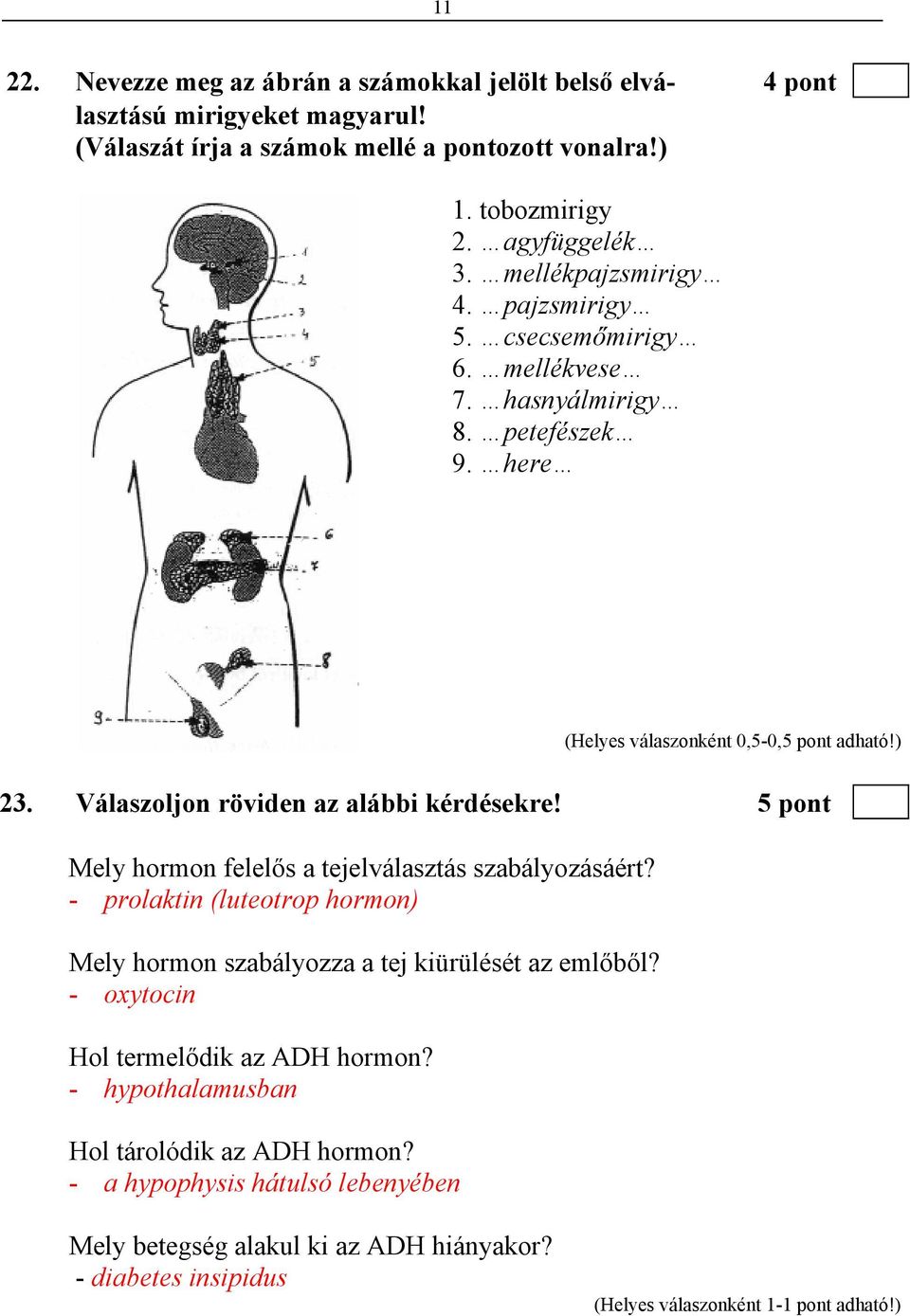 Válaszoljon röviden az alábbi kérdésekre! 5 pont Mely hormon felelős a tejelválasztás szabályozásáért?