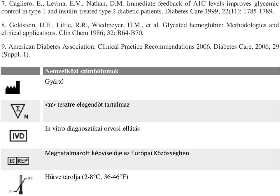 Clin Chem 1986; 32: B64-B70. 9. American Diabetes Association: Clinical Practice Recommendations 2006. Diabetes Care, 2006; 29 (Suppl. 1).