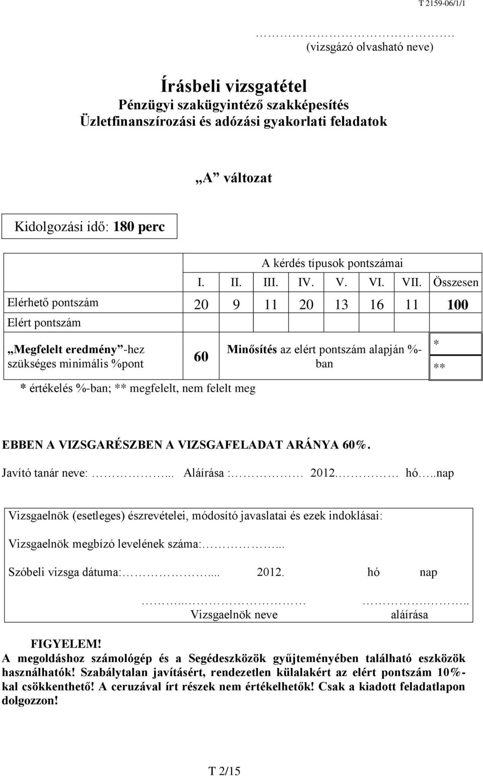 Összesen Elérhető pontszám 20 9 11 20 13 16 11 100 Elért pontszám,,megfelelt eredmény -hez szükséges minimális %pont 60 * értékelés %-ban; ** megfelelt, nem felelt meg Minősítés az elért pontszám