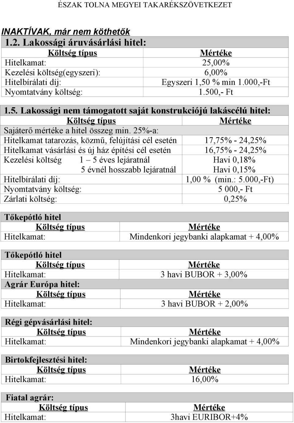 lejáratnál Havi 0,18% Havi 0,15% 1,00 % (min.: 5.