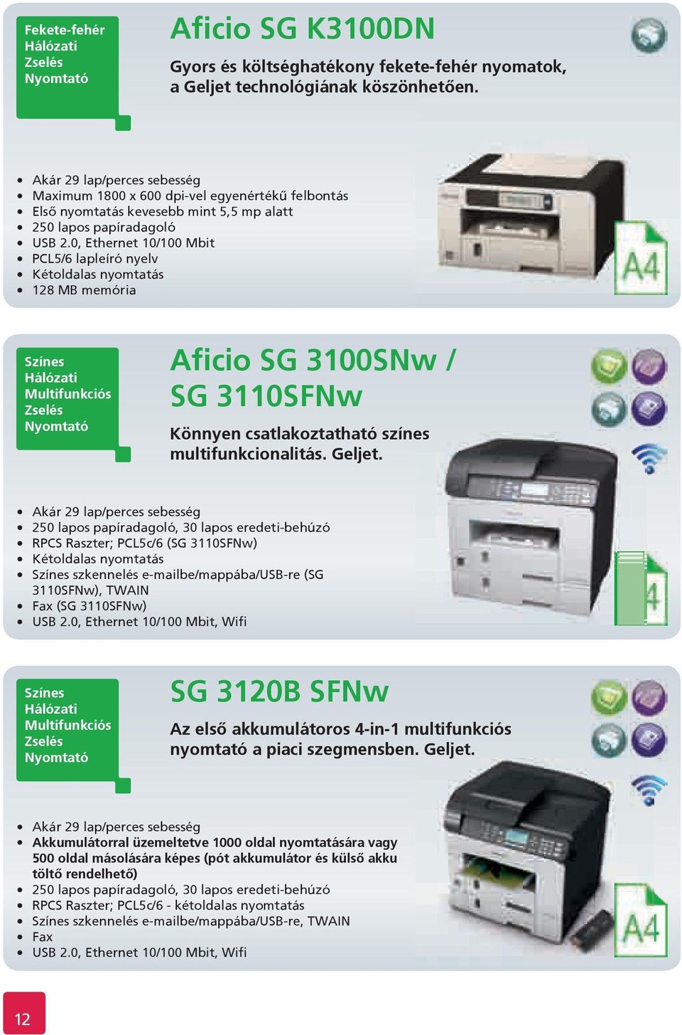 3100SNw / SG 3110SFNw Könnyen csatlakoztatható színes multifunkcionalitás. Geljet.