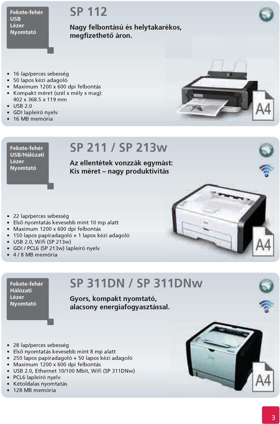 0 GDI lapleíró nyelv 16 MB memória USB/ SP 211 / SP 213w Az ellentétek vonzzák egymást: Kis méret nagy produktivitás 22 lap/perces sebesség Első nyomtatás kevesebb mint 10 mp alatt Maximum 1200 x 600