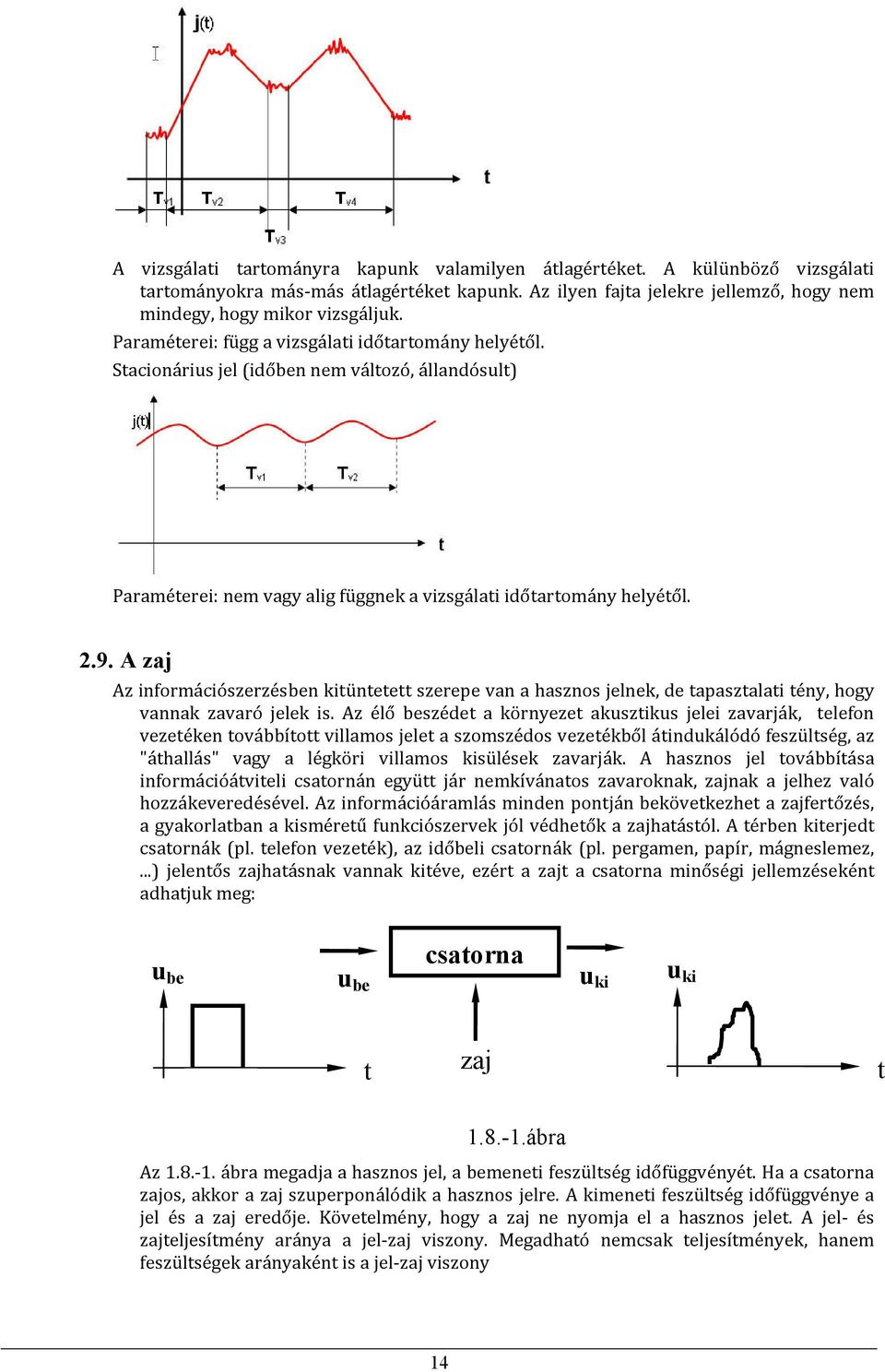 A zaj Az információszerzésben kitüntetett szerepe van a hasznos jelnek, de tapasztalati tény, hogy vannak zavaró jelek is.