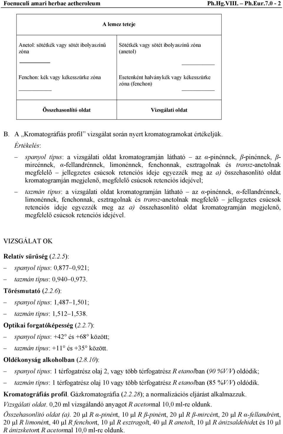 Összehasonlító oldat Vizsgálati oldat B. A Kromatográfiás profil vizsgálat során nyert kromatogramokat értékeljük.