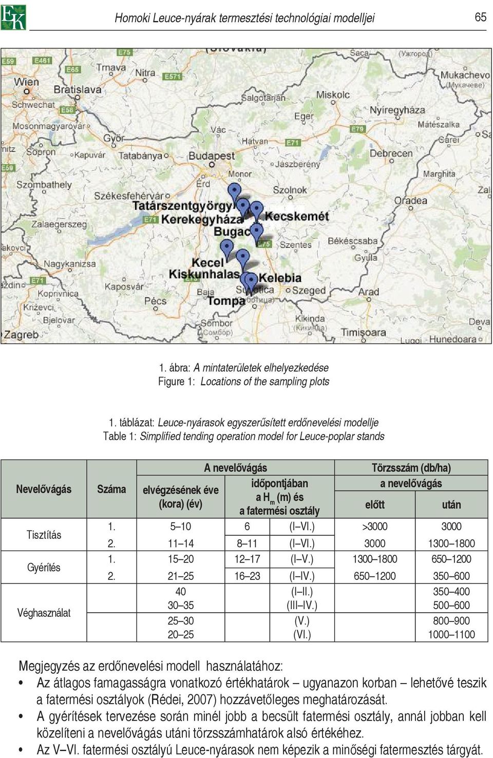 (kora) (év) A nevelővágás időpontjában a H m (m) és a fatermési osztály Törzsszám (db/ha) a nevelővágás előtt után 1. 5 10 6 (I VI.) >3000 3000 2. 11 14 8 11 (I VI.) 3000 1300 1800 1.