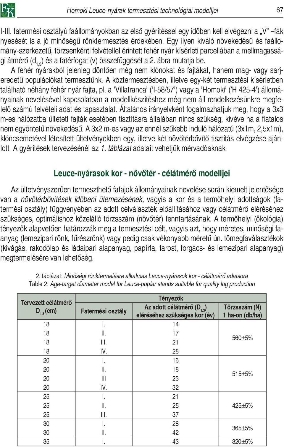 Egy ilyen kiváló növekedésű és faállomány-szerkezetű, törzsenkénti felvétellel érintett fehér nyár kísérleti parcellában a mellmagassági átmérő (d 1,3 ) és a fatérfogat (v) összefüggését a 2.