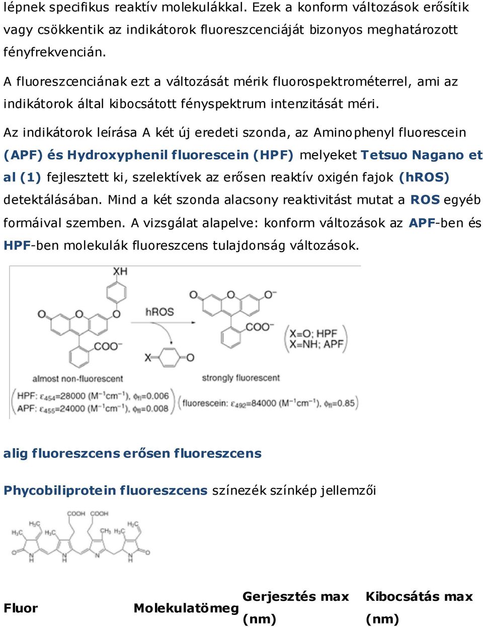 Az indikátorok leírása A két új eredeti szonda, az Aminophenyl fluorescein (APF) és Hydroxyphenil fluorescein (HPF) melyeket Tetsuo Nagano et al (1) fejlesztett ki, szelektívek az erősen reaktív