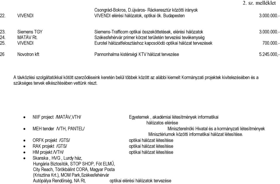 VIVENDI Eurotel hálózatfelosztáshoz kapcsolódó optikai hálózat tervezések 700.000.- 26 Novotron kft Pannonhalma kistérségi KTV hálózat tervezése 5.245.