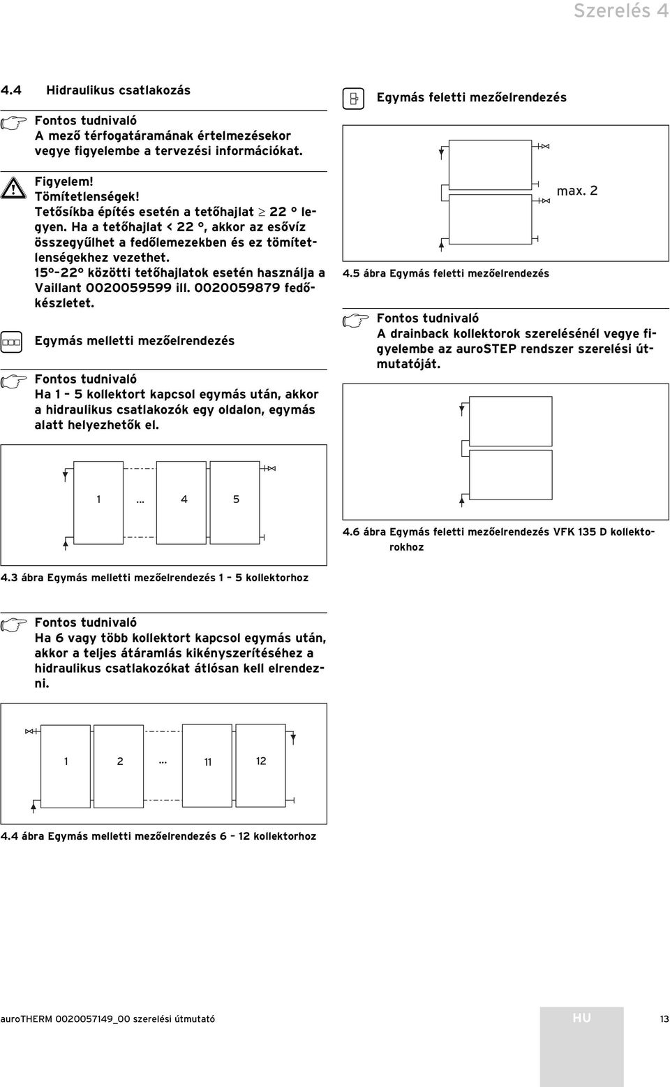 5 közötti tetőhajlatok esetén használja a Vaillant 000059599 ill. 000059879 fedőkészletet.