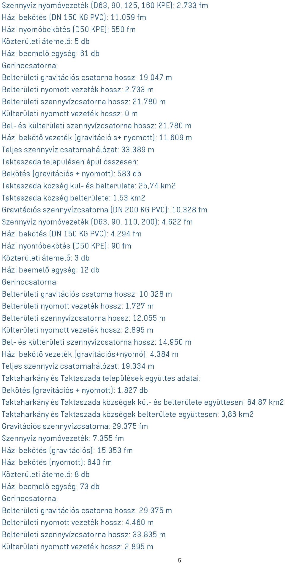 733 m Belterületi szennyvízcsatorna hossz: 21.780 m Külterületi nyomott vezeték hossz: 0 m Bel- és külterületi szennyvízcsatorna hossz: 21.780 m Házi bekötő vezeték (gravitáció s+ nyomott): 11.