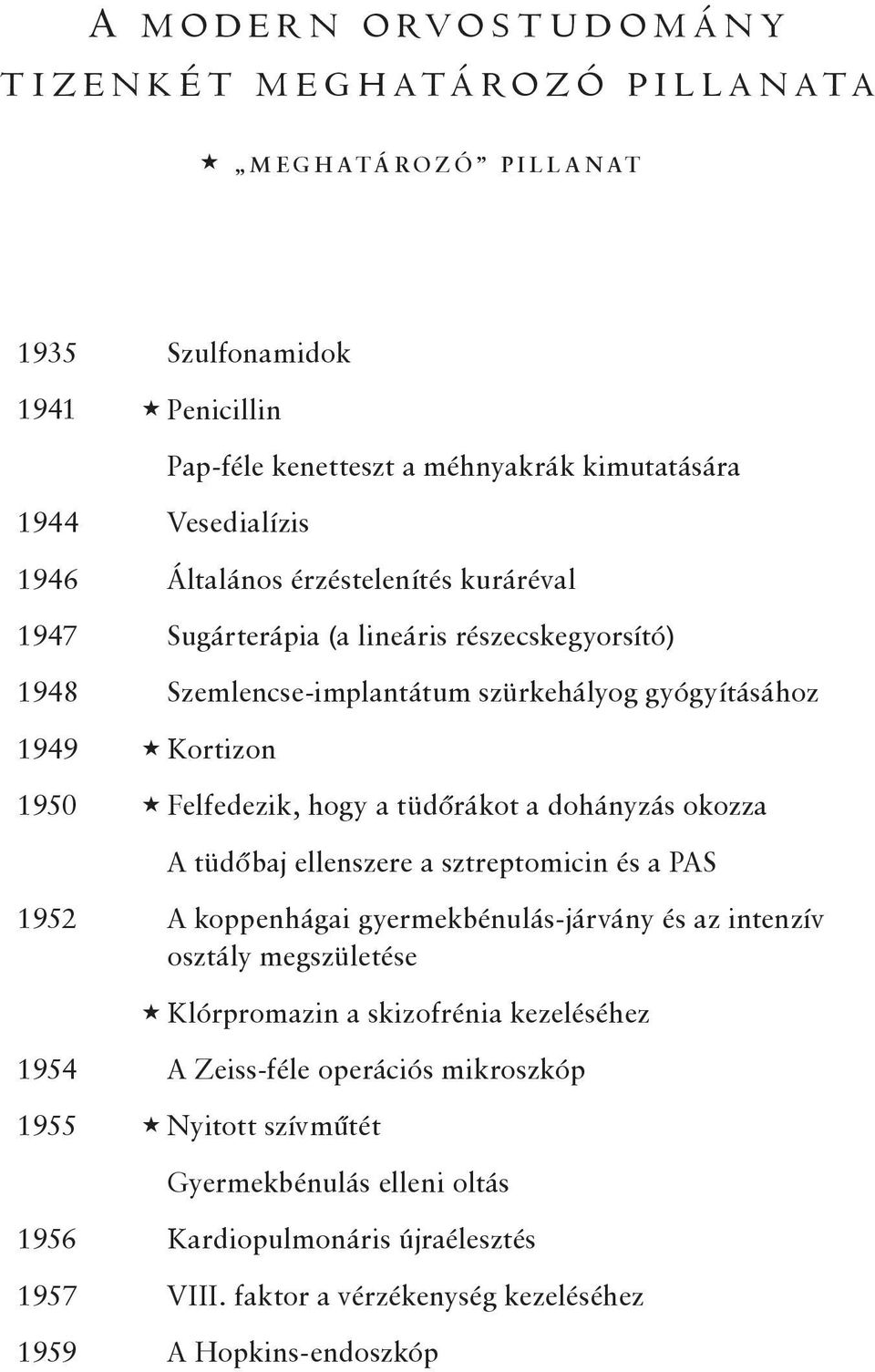 tüdőrákot a dohányzás okozza A tüdőbaj ellenszere a sztreptomicin és a PAS 1952 A koppenhágai gyermekbénulás-járvány és az intenzív osztály megszületése Klórpromazin a skizofrénia