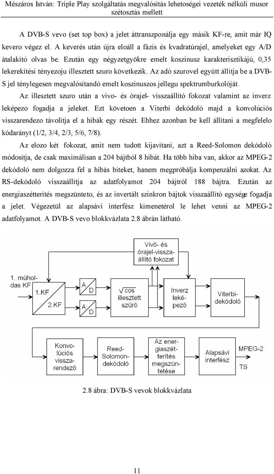 Az adó szurovel együtt állítja be a DVB- S jel ténylegesen megvalósítandó emelt koszinuszos jellegu spektrumburkolóját.