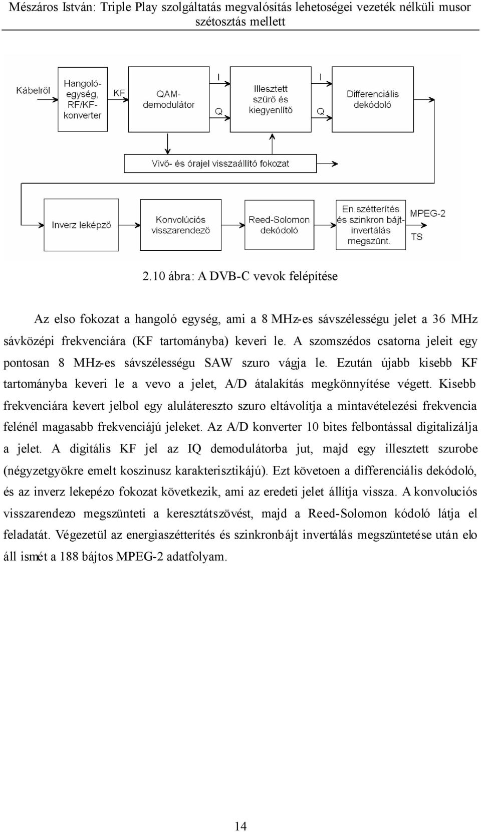 Kisebb frekvenciára kevert jelbol egy alulátereszto szuro eltávolítja a mintavételezési frekvencia felénél magasabb frekvenciájú jeleket. Az A/D konverter 10 bites felbontással digitalizálja a jelet.