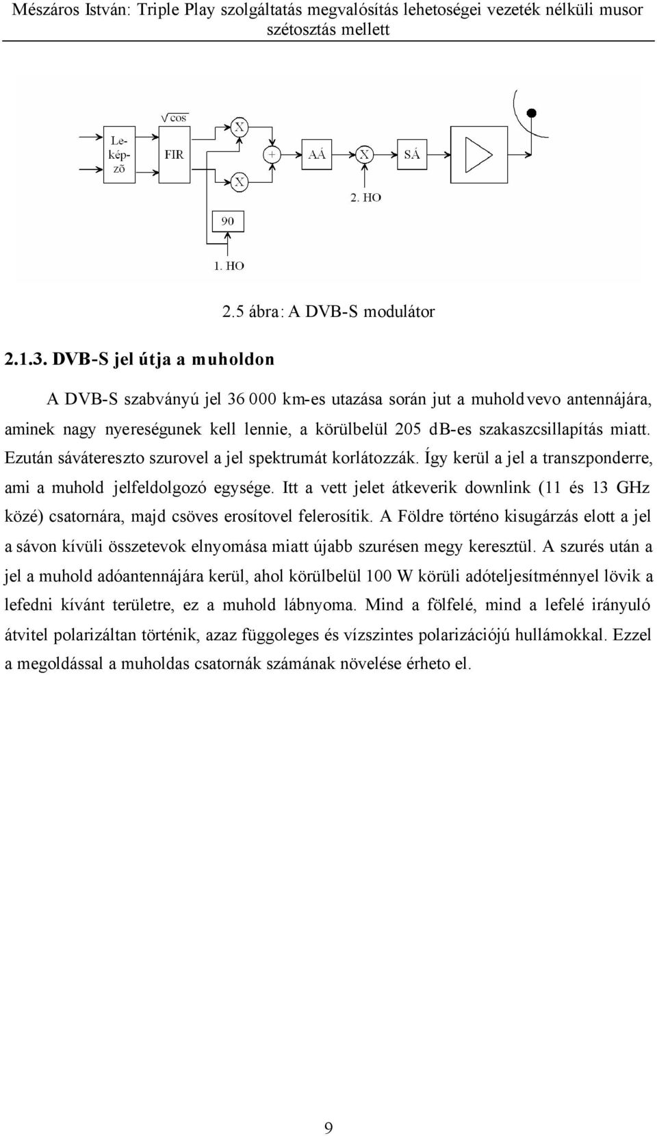 Ezután sávátereszto szurovel a jel spektrumát korlátozzák. Így kerül a jel a transzponderre, ami a muhold jelfeldolgozó egysége.