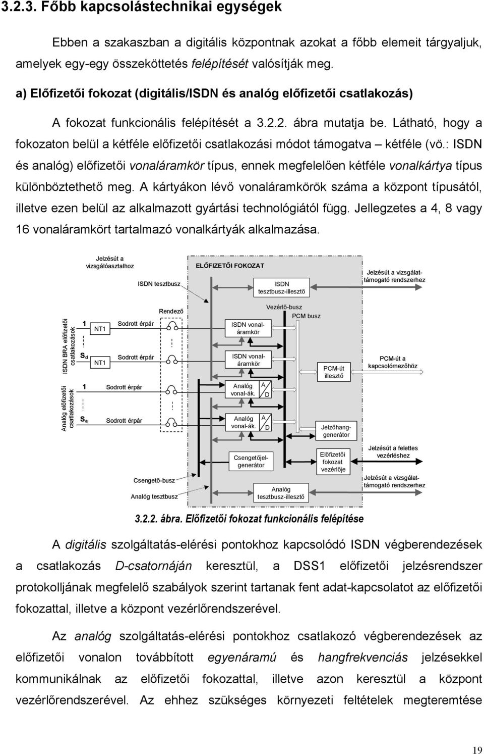 Látható, hogy a fokozaton belül a kétféle előfizetői csatlakozási módot támogatva kétféle (vö.