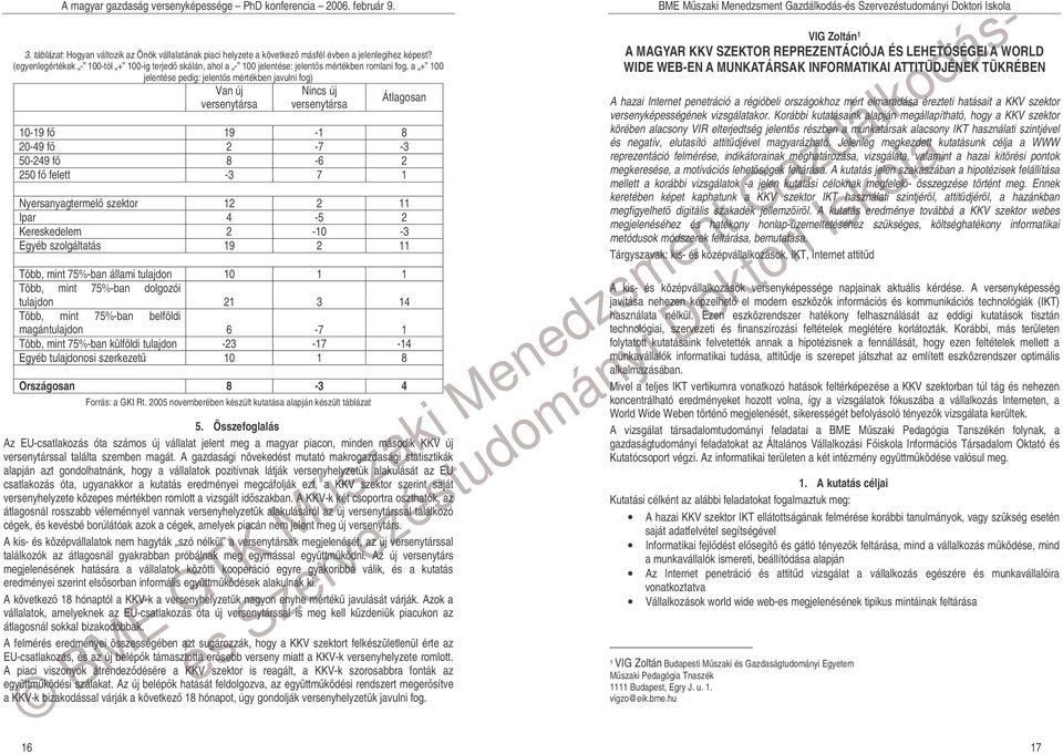 versenytársa versenytársa 10-19 f 19-1 8 20-49 f 2-7 -3 50-249 f 8-6 2 250 f felett -3 7 1 Nyersanyagtermel szektor 12 2 11 Ipar 4-5 2 Kereskedelem 2-10 -3 Egyéb szolgáltatás 19 2 11 Több, mint