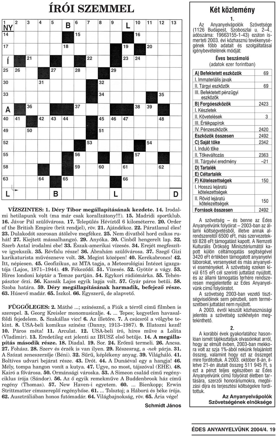 27. Kiejtett mássalhangzó. 29. Anyóka. 30. Cinbõl hengerelt lap. 32. Szerb Antal irodalmi ebe! 33. Észak-amerikai vízesés. 34. Erejét megfeszítve igyekszik. 35. Révfalu része! 36. Ábrahám szülõvárosa.