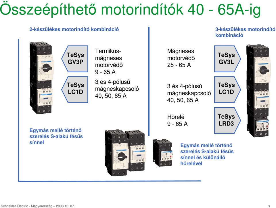 mágneskapcsoló 40, 50, 65 A 3 és 4-pólusú mágneskapcsoló 40, 50, 65 A TeSys LC1D Egymás mellé történı szerelés