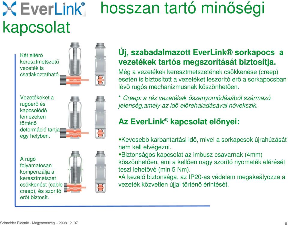 Még a vezetékek keresztmetszetének csökkenése (creep) esetén is biztosított a vezetéket leszorító erı a sorkapocsban lévı rugós mechanizmusnak köszönhetıen.