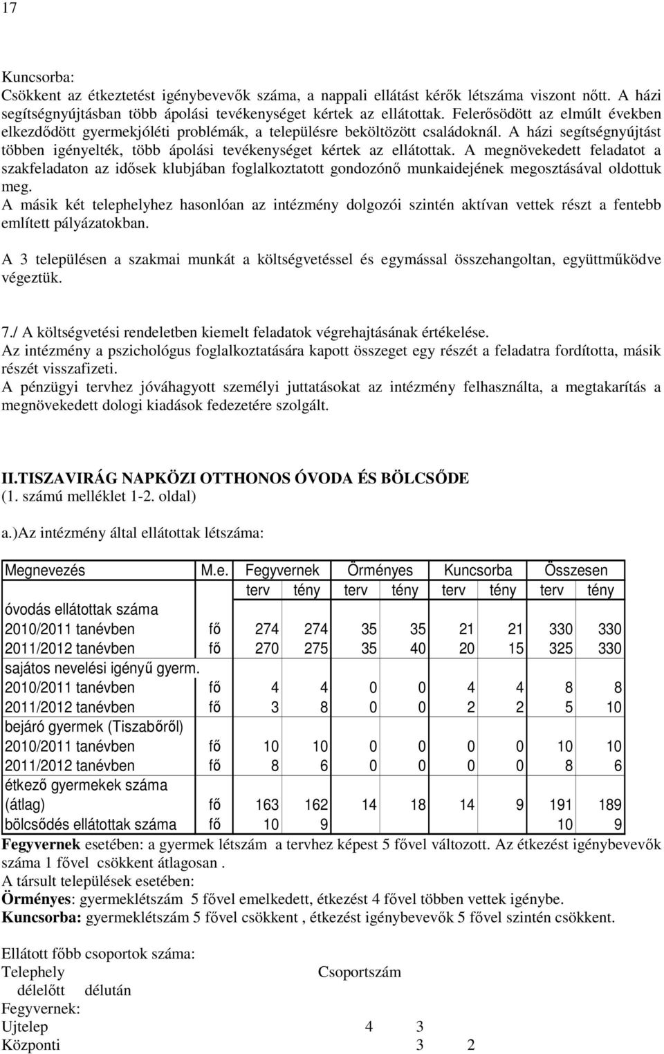 A megnövekedett feladatot a szakfeladaton az idősek klubjában foglalkoztatott gondozónő munkaidejének megosztásával oldottuk meg.