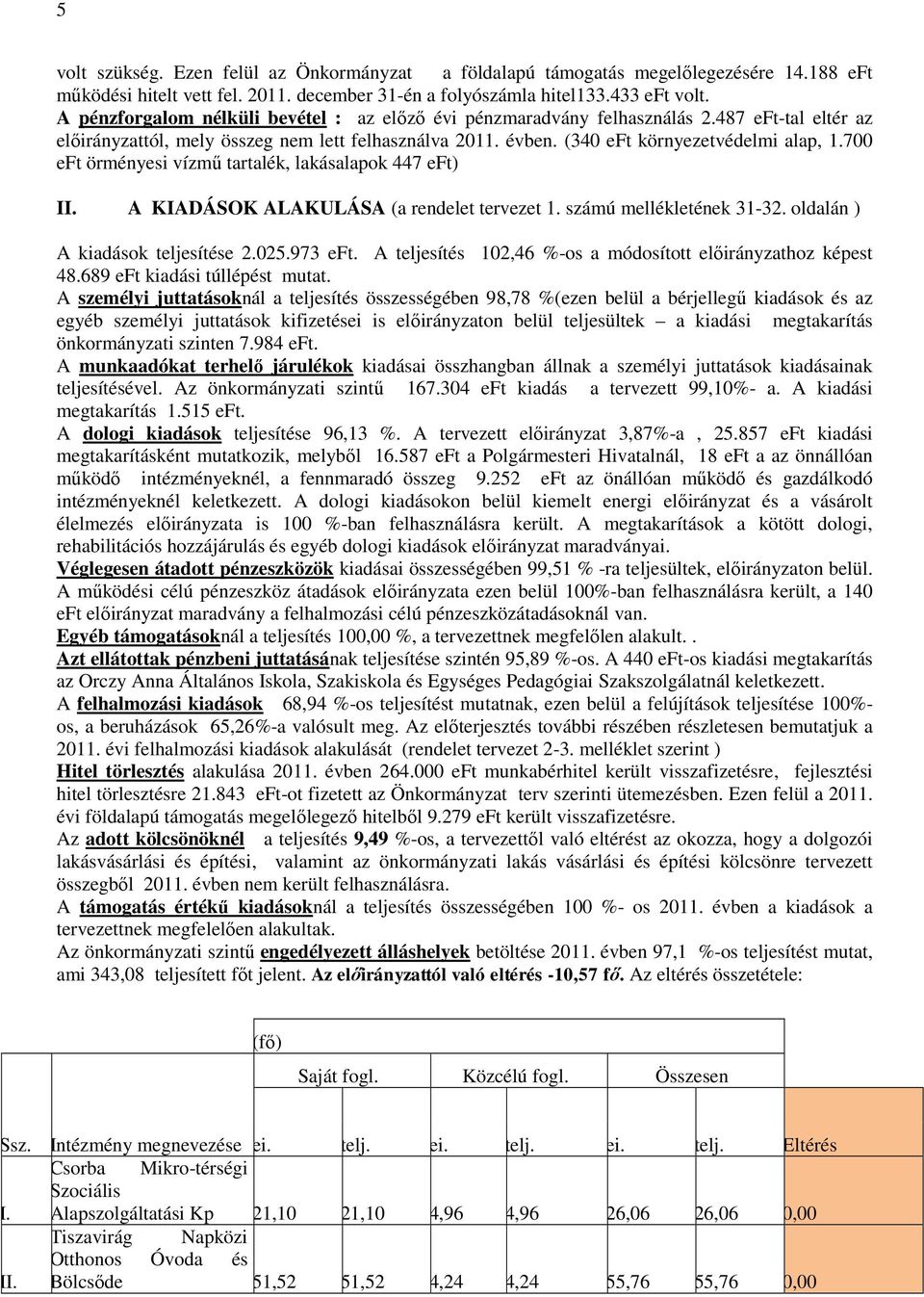 700 eft örményesi vízmű tartalék, lakásalapok 447 eft) II. A KIADÁSOK ALAKULÁSA (a rendelet tervezet 1. számú mellékletének 31-32. oldalán ) A kiadások teljesítése 2.025.973 eft.