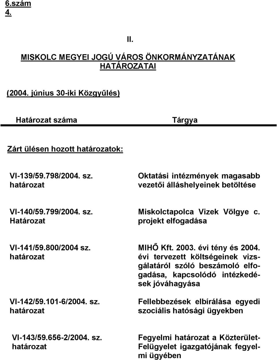 projekt elfogadása VI-141/59.800/2004 sz. határozat VI-142/59.101-6/2004. sz. határozat MIHŐ Kft. 2003. évi tény és 2004.