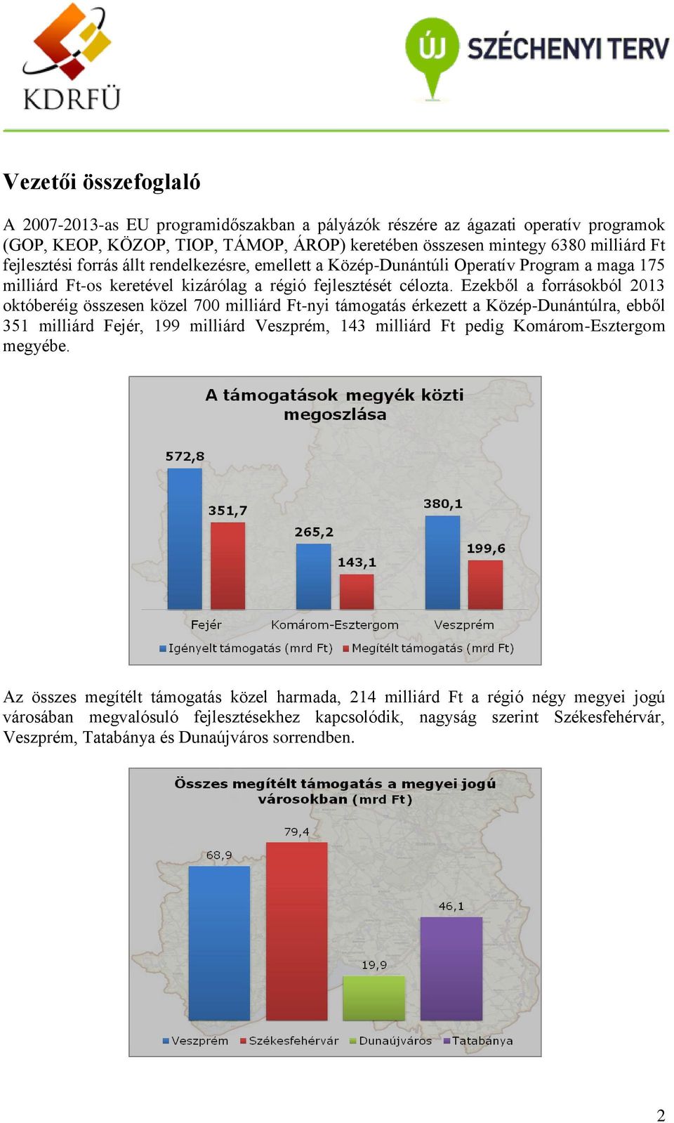 Ezekből a forrásokból 2013 októberéig összesen közel 700 milliárd Ft-nyi támogatás érkezett a Közép-Dunántúlra, ebből 351 milliárd Fejér, 199 milliárd Veszprém, 143 milliárd Ft pedig