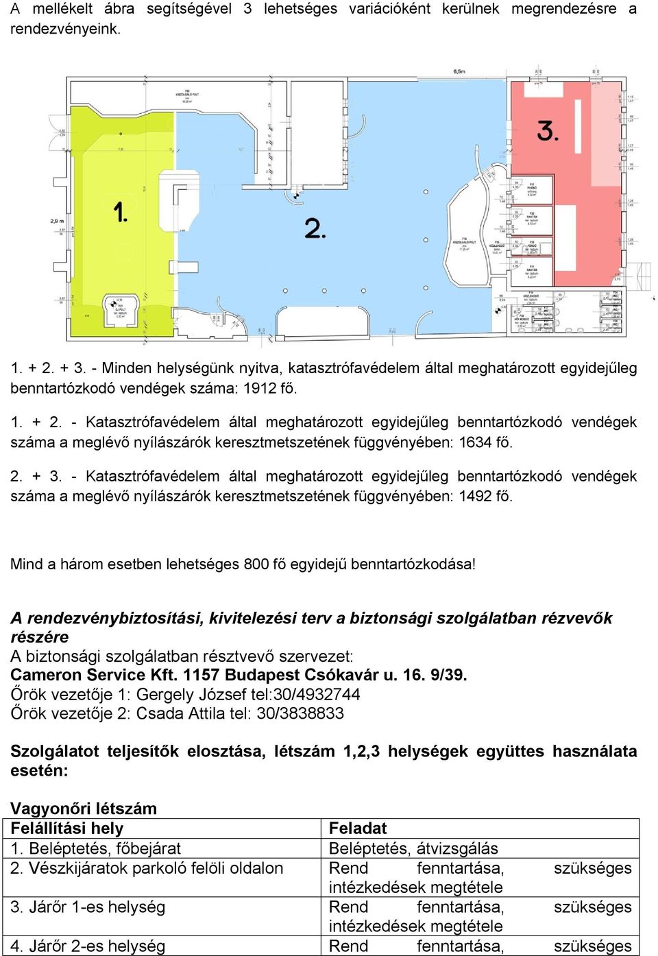 - Katasztrófavédelem által meghatározott egyidejűleg benntartózkodó vendégek száma a meglévő nyílászárók keresztmetszetének függvényében: 1634 fő. 2. + 3.