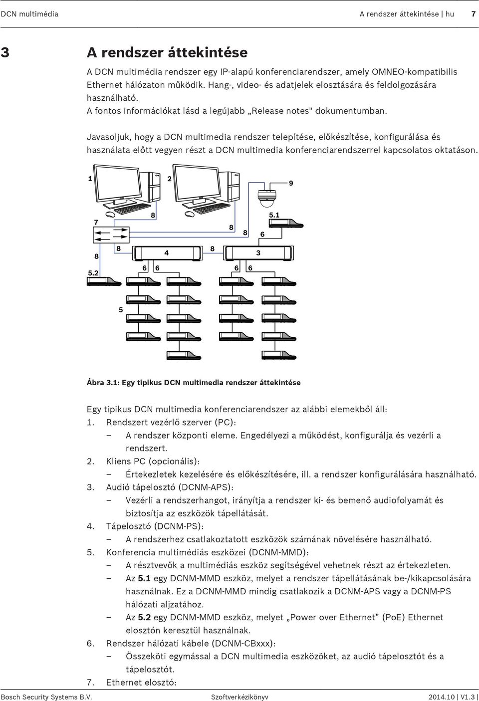 Javasoljuk, hogy a DCN multimedia rendszer telepítése, előkészítése, konfigurálása és használata előtt vegyen részt a DCN multimedia konferenciarendszerrel kapcsolatos oktatáson. 1 2 9 7 8 8 8 6 5.