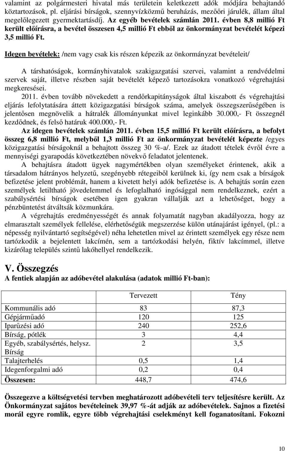 évben 8,8 millió Ft került előírásra, a bevétel összesen 4,5 millió Ft ebből az önkormányzat bevételét képezi 3,5 millió Ft.