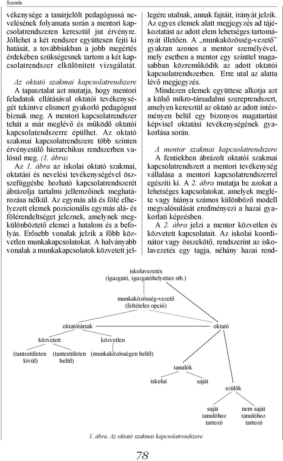 Az oktató szakmai kapcsolatrendszere A tapasztalat azt mutatja, hogy mentori feladatok ellátásával oktatói tevékenységét tekintve elismert gyakorló pedagógust bíznak meg.