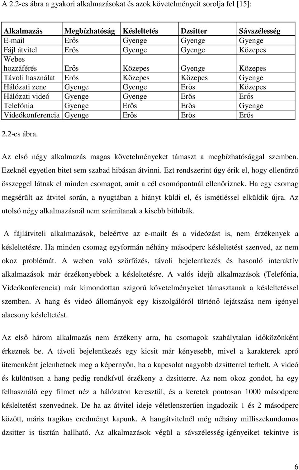 Gyenge Erıs Erıs Gyenge Videókonferencia Gyenge Erıs Erıs Erıs 2.2-es ábra. Az elsı négy alkalmazás magas követelményeket támaszt a megbízhatósággal szemben.