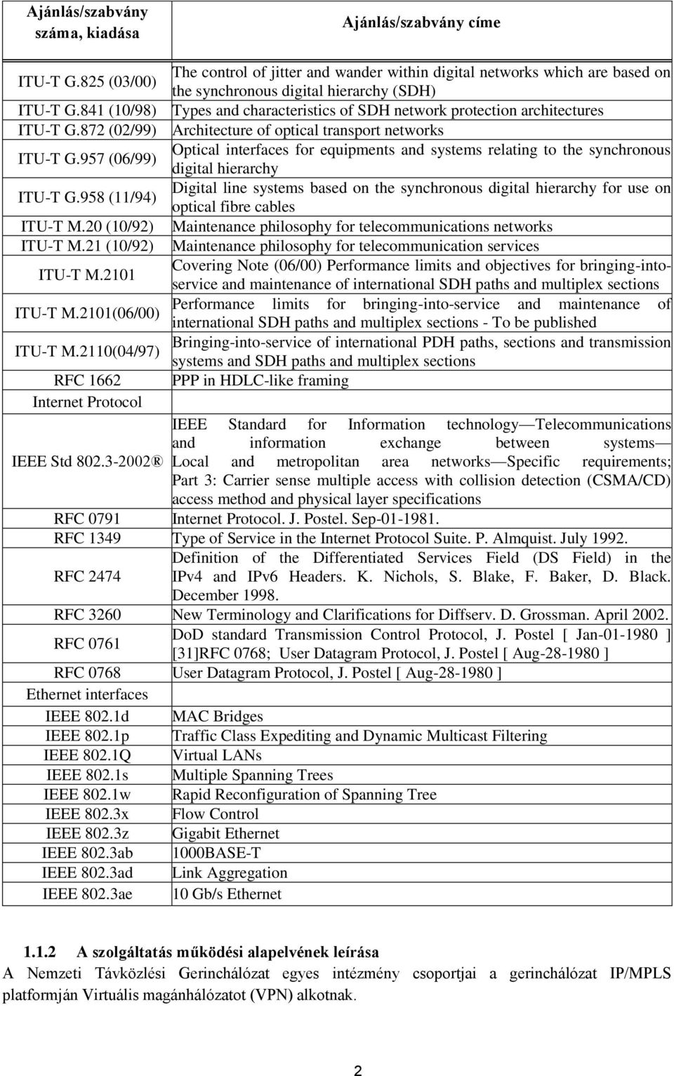 957 (06/99) Optical interfaces for equipments and systems relating to the synchronous digital hierarchy ITU-T G.