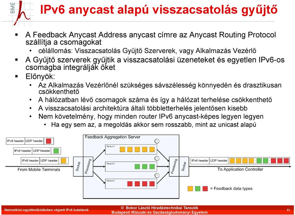 könnyedén és drasztikusan csökkenthető A hálózatban lévő csomagok száma és így a hálózat terhelése csökkenthető A visszacsatolási architektúra általi többletterhelés jelentősen kisebb