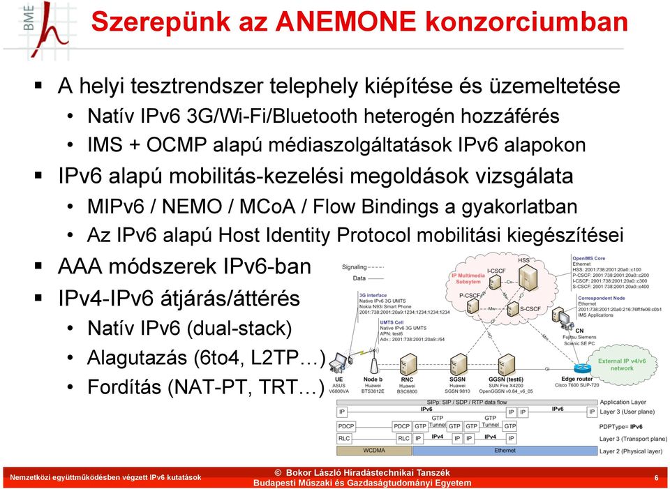 / Flow Bindings a gyakorlatban Az IPv6 alapú Host Identity Protocol mobilitási kiegészítései AAA módszerek IPv6-ban IPv4-IPv6