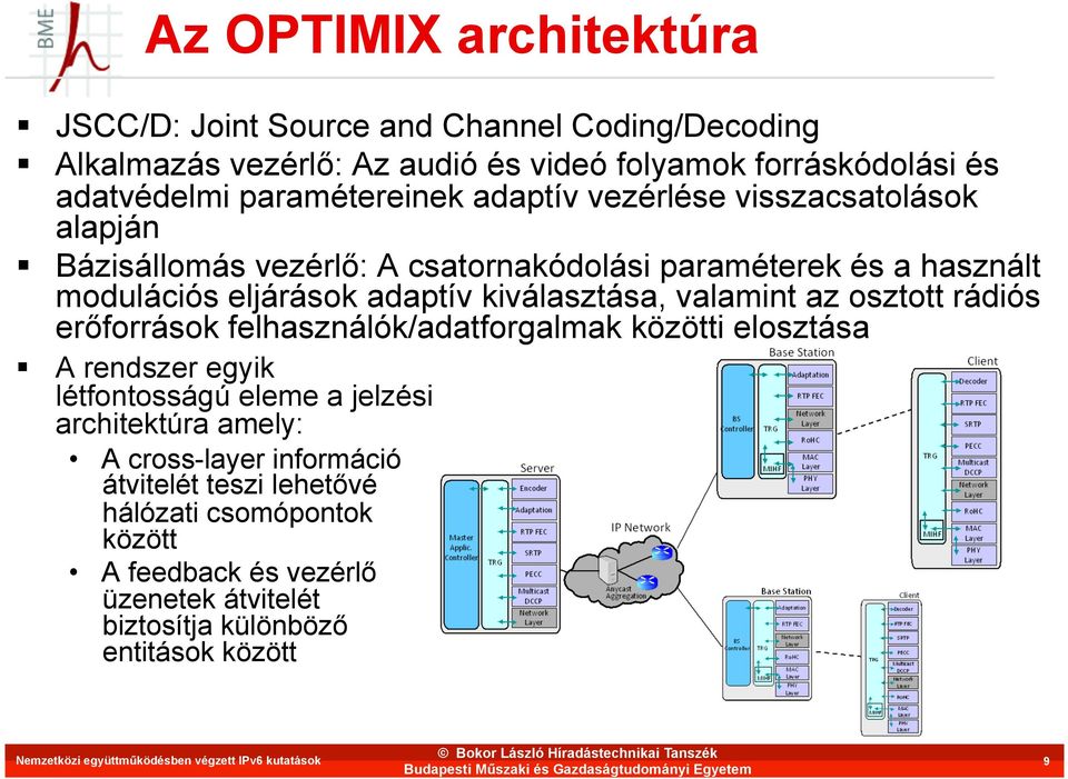 osztott rádiós erőforrások felhasználók/adatforgalmak közötti elosztása A rendszer egyik létfontosságú eleme a jelzési architektúra amely: A cross-layer információ