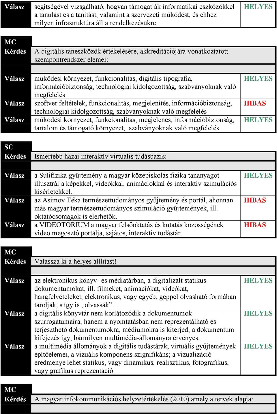 kidolgozottság, szabványoknak való megfelelés szoftver feltételek, funkcionalitás, megjelenítés, információbiztonság, technológiai kidolgozottság, szabványoknak való megfelelés működési környezet,