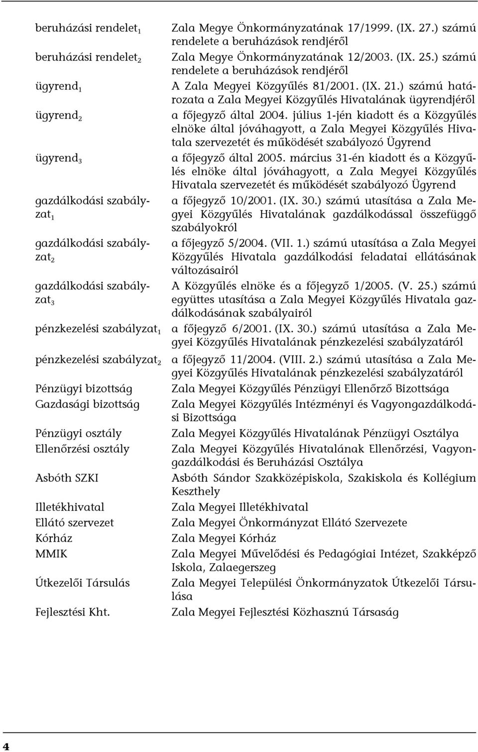 Zala Megye Önkormányzatának 17/1999. (IX. 27.) számú rendelete a beruházások rendjéről Zala Megye Önkormányzatának 12/2003. (IX. 25.