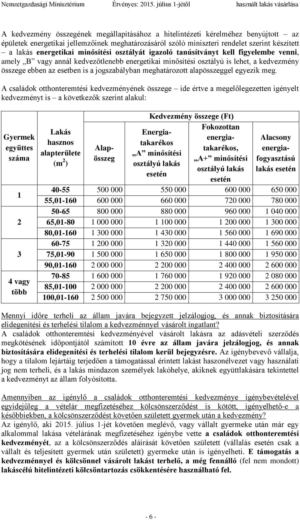 meghatározott alapösszeggel egyezik meg.