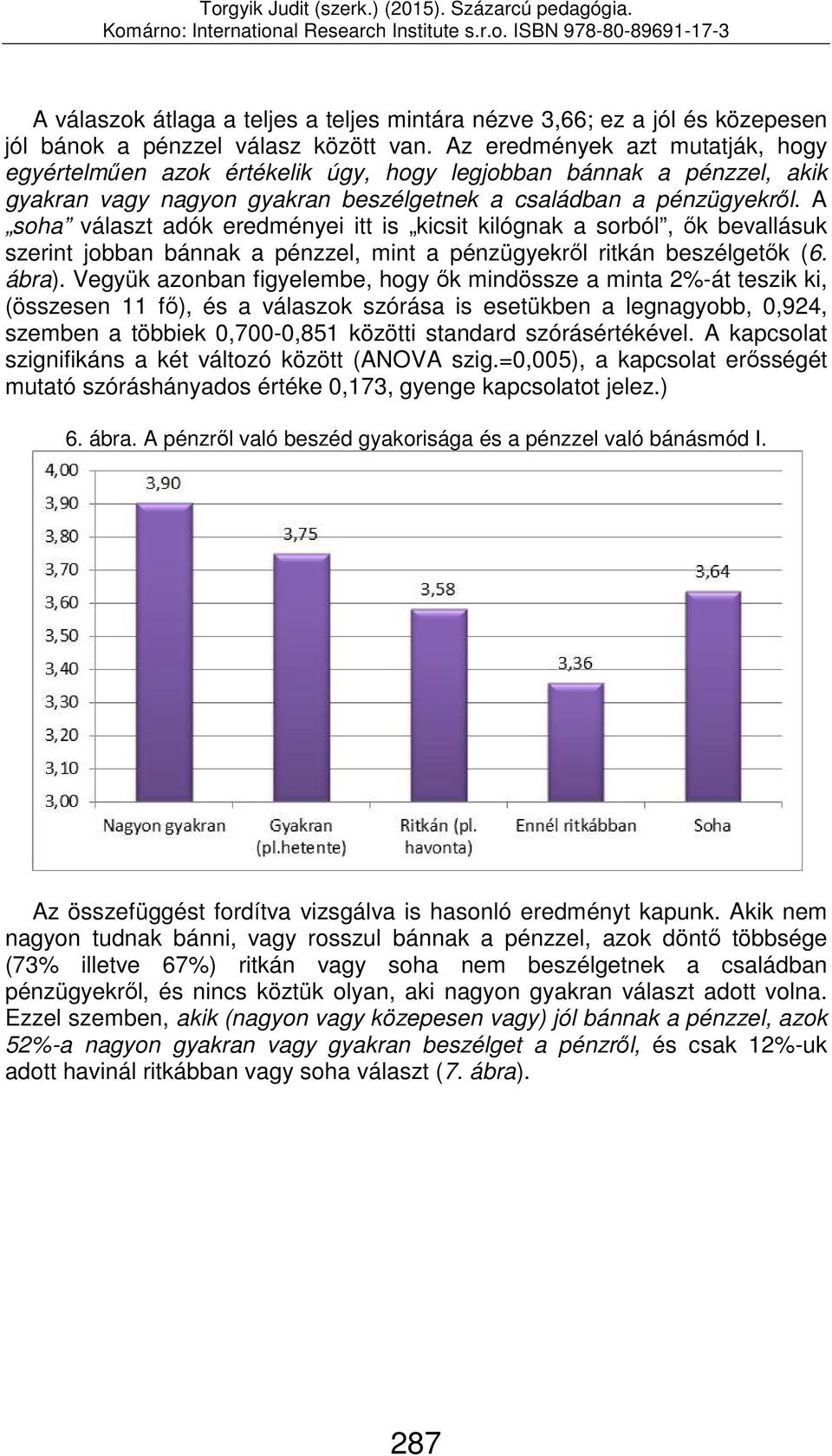 A soha választ adók eredményei itt is kicsit kilógnak a sorból, ők bevallásuk szerint jobban bánnak a pénzzel, mint a pénzügyekről ritkán beszélgetők (6. ábra).