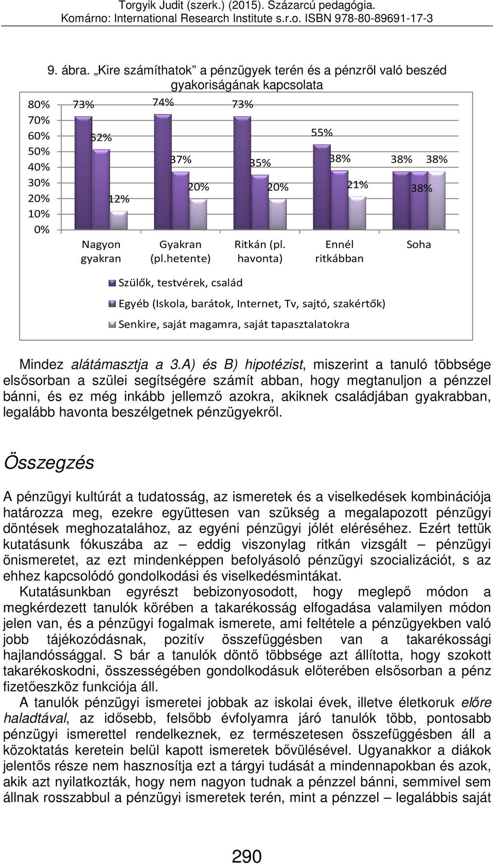 havonta) Ennél ritkábban Egyéb (Iskola, barátok, Internet, Tv, sajtó, szakértők) Senkire, saját magamra, saját tapasztalatokra 38% 38% Soha 38% Mindez alátámasztja a 3.