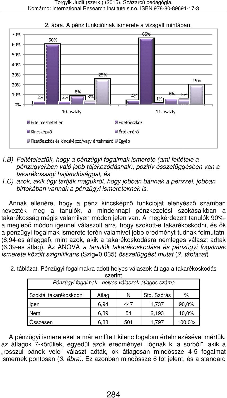 B) Feltételeztük, hogy a pénzügyi fogalmak ismerete (ami feltétele a pénzügyekben való jobb tájékozódásnak), pozitív összefüggésben van a takarékossági hajlandósággal, és 1.