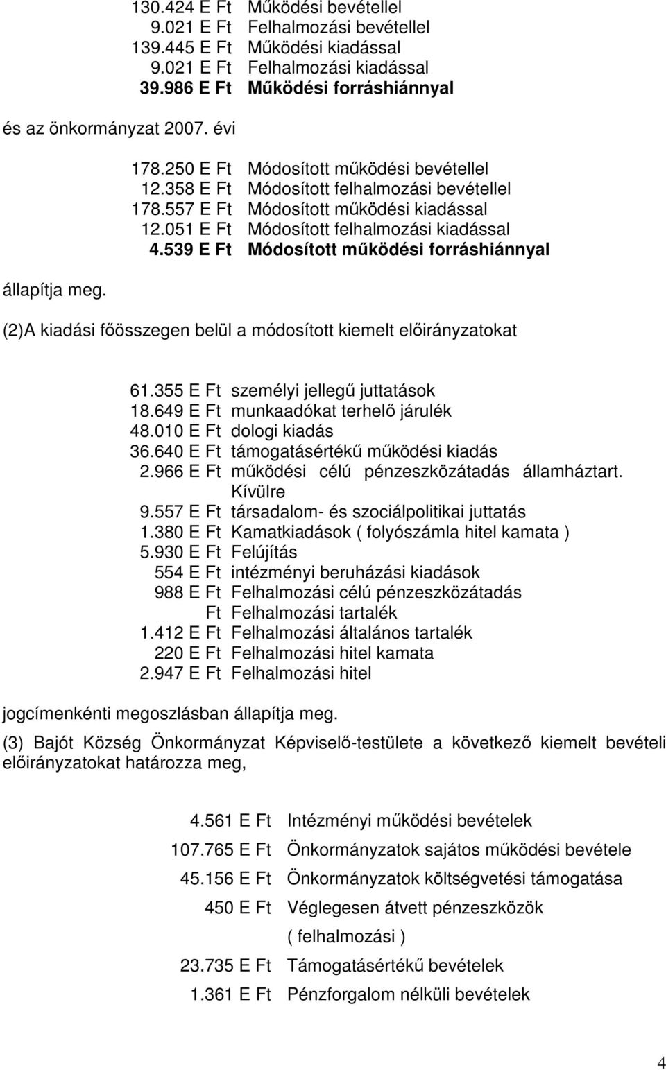 051 E Ft Módosított felhalmozási kiadással 4.539 E Ft Módosított működési forráshiánnyal (2)A kiadási főösszegen belül a módosított kiemelt előirányzatokat 61.355 E Ft személyi jellegű juttatások 18.