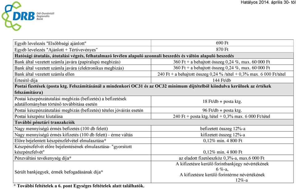 60 00 Bank által vezetett számla ellen 24 + a behajtott összeg 0,24 % /tétel + 0,3% max. 6 00/tétel Értesítő díja 144 Ft/db Postai fizetések (posta ktg.